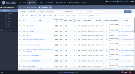PublicCMS: 百萬行代碼修改,只為產(chǎn)品精益求精 Public CMS采用2019年最新主流JAVA技術(shù)開發(fā);完全開源,架構(gòu)科學(xué),SEO友好,輕松支撐千萬數(shù)據(jù)、千萬PV;目前已經(jīng)擁有全球0.0002%的用戶,諸多明星網(wǎng)站案例。提供免費版本產(chǎn)品、免費技術(shù)支持