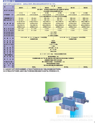【日本山武氣體質量流量計 CMS系列CMS0200RTTN200000 質量流量計】價格,廠家,圖片,流量計,蘇州穆雷自動化成套設備-