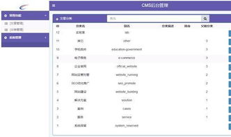 拉勾網(wǎng)