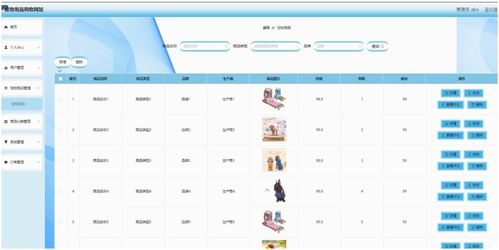 java ssm計(jì)算機(jī)畢業(yè)設(shè)計(jì)寵物用品購物網(wǎng)站 程序 lw